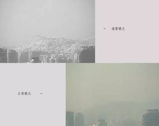 YAMAKO紅外高清變倍鏡頭的三大應(yīng)用場景:日夜切換、透霧、激光夜視