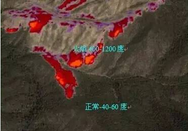 杜絕隱患與現場搶救—紅外熱成像在消防方面應用方案！